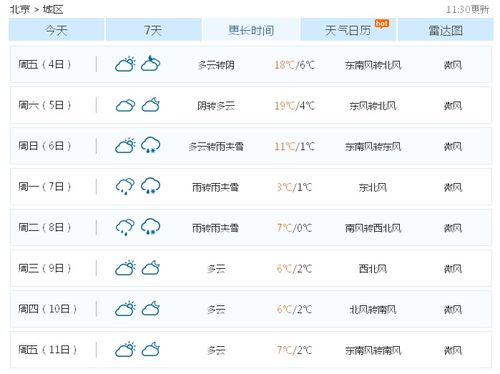  表情北京天气预告15天你妈喊你穿秋裤了吗附秋裤预警地图手机中商网表情