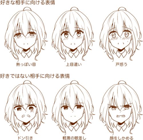  画头像时,面部表情需要注意的7点