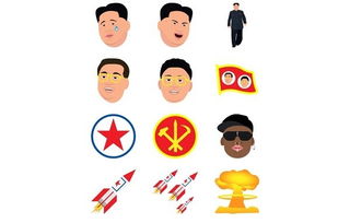  小心被抓去枪毙贴图画家推出金正恩表情符号