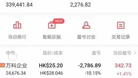  一万点暴击,一天亏了一万一,我不想玩了,能还钱吗