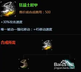 s6寒冰射手出装  s6寒冰射手出装