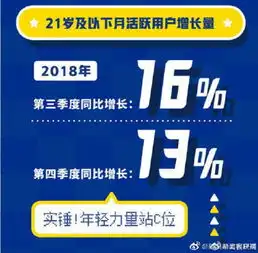  qq最常用的表情出炉老阿姨实力围观,评论亮了