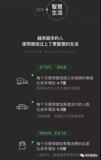  微信大数据你的年龄被你的表情包出卖了,投票城市数据派