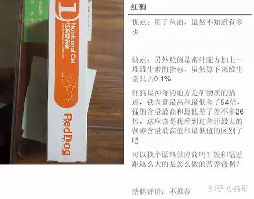 表情营养膏你买对了吗14款国产进口猫狗营养膏评测,大部分是智商税...表情 表情营养膏你买对了吗14款国产进口猫狗营养膏评测,大部分是智商税...表情