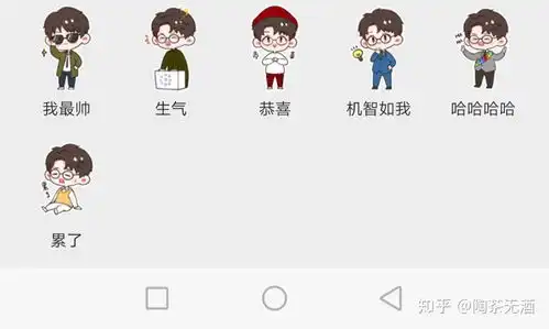  姐妹们有没有名侦探学院的表情包