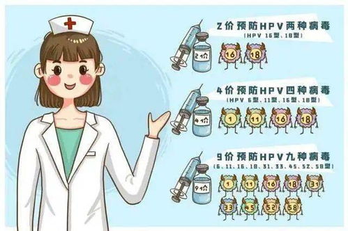  气温保持低位张文宏被居家隔离hpv疫苗可免费接种肯德基遭点名买回家的牛肉会跳