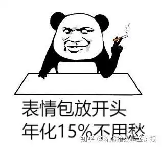  坑爹的增强型指数基金及避坑指南