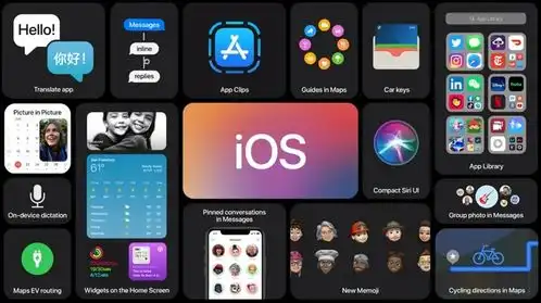  全面升级的ios14汇总你想知道的全部在这里