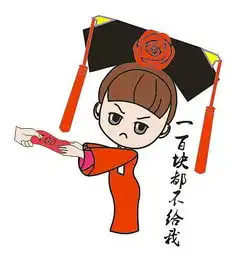  格格小妹表情包