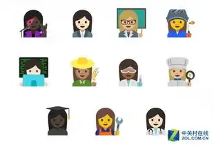  谷歌推出新一批emoji表情展现职业女性
