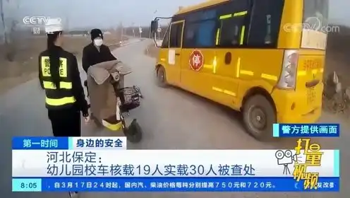 河北保定幼儿园校车核载19人实载30人被查处 河北保定幼儿园校车核载19人实载30人被查处