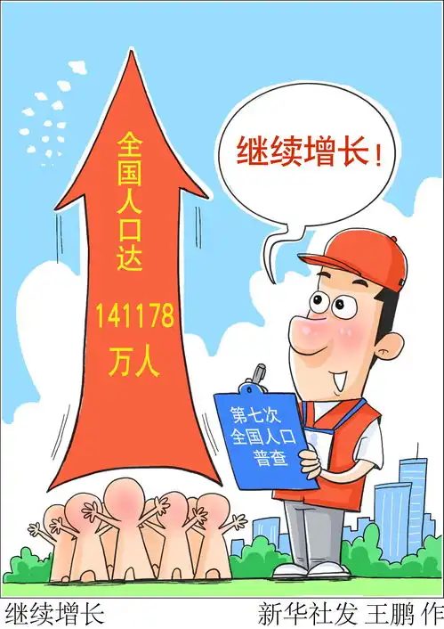  图片新闻继续增长
