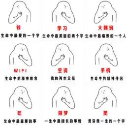  心灵鸡汤聊天表情包之最爱生命中最xx系列表情包下载共9p腾牛下载