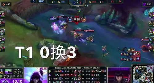  lol季中杯fpx输给t1早有预兆阿布说阵容选完就凉了,不能怪小天