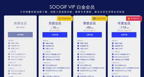  免费压缩gif制作工具非常适合大家压缩动图,斗图,制作微信表情包,写文章,写段子等专用