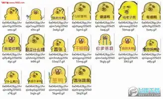  小黄鸭表情包
