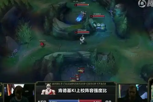  lol韩国队竟输给欧洲队的运营看g2如何玩转大头