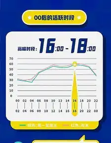  qq最常用的表情出炉90后孤寡老人的我,实力围观