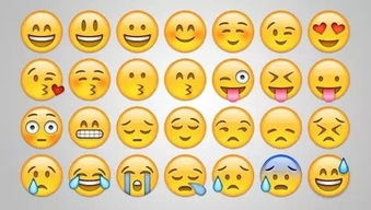  你最爱哪款emoji