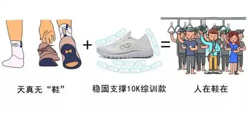  都996了,哪还有时间去跑步