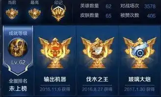  王者荣耀这个段位90玩家感觉比上王者还难,被困玩家气的都想砸手机了