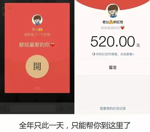  给女友转账52万,分手后男子起诉归还,法院这样判
