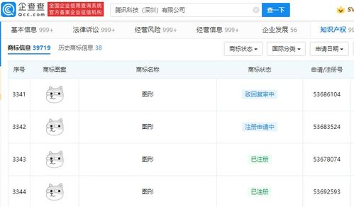 狗头表情包原型qq