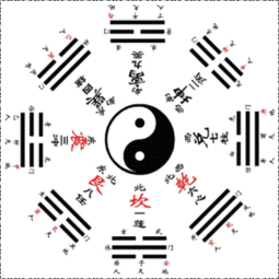  慈世堂命不可多算吗