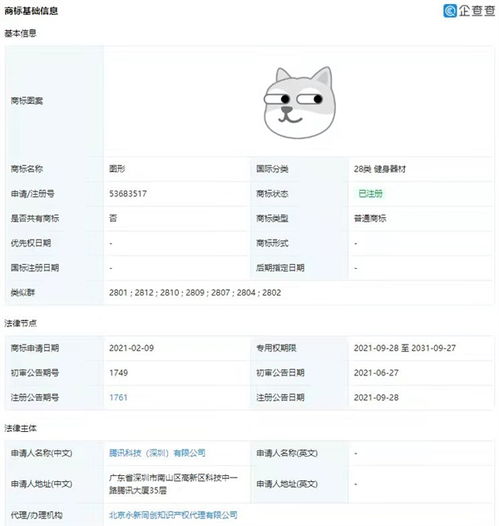  腾讯成功注册狗头表情包商标柴犬本尊刚过16岁生日