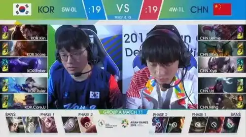  lol中国队让一追二击败中国台北,挺进决赛上演中韩大战