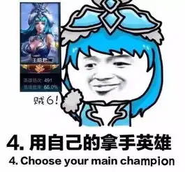 表情包分类头像