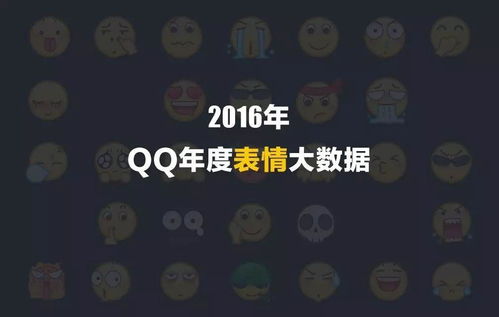 qq发布2016年度表情大数据,龇牙表情连续五年最受欢迎
