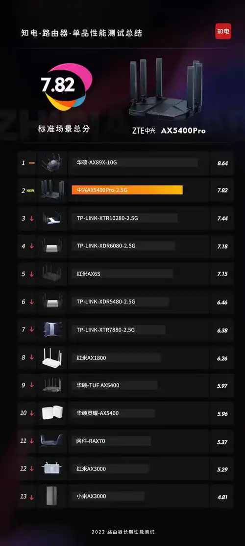 中国人不骗中国人吴京或将代言中兴手机,只因这张爆火表情包 中国人不骗中国人吴京或将代言中兴手机,只因这张爆火表情包