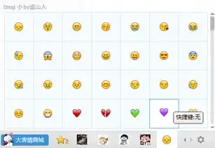  电脑版emoji表情包发给我,谢谢,邮箱1916541319qq.com.