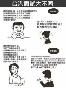 香港人和台湾人的区别