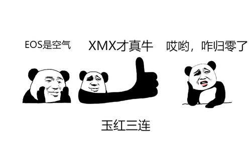  币圈三连表情包横贯历史与现实多图预警