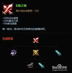 英雄联盟菜鸟玩法寒冰射手的玩法  英雄联盟菜鸟玩法寒冰射手的玩法