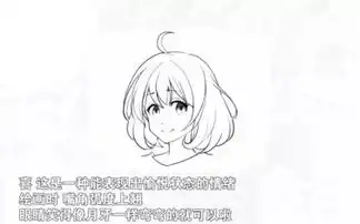  ps绘画人物表情的画法技巧