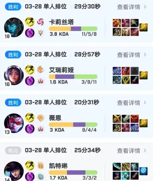  小虎逐渐姜化近期排位英雄池过于浮夸,有shy哥内味了
