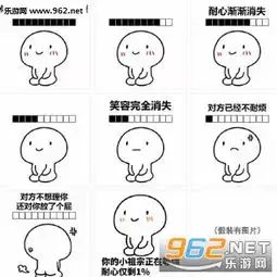  你的小宝贝正在等你回复表情图片你的小祖宗正在等你耐心还剩1表情包下载乐游网游戏下载