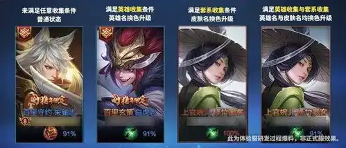  王者荣耀体验服爆料皮肤图鉴新升级,上线收集特权