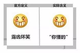  微信表情包这些官方表情包真正的含义,你知道几个