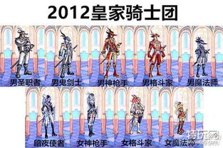  国庆节将至一起回顾十年的各套国庆套吧