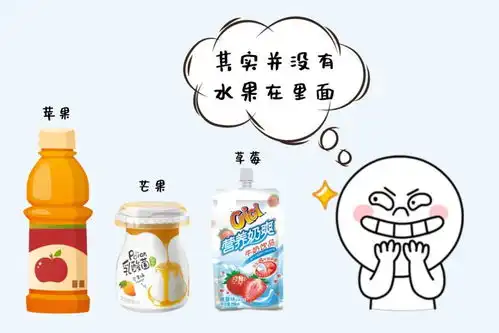  对比卡路里已经过时了,食品包装背后的秘密了解一下