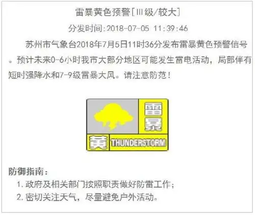  黄色预警一波接一波,周末也被大雨承包了安心在家待着吧