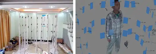 近期工作汇总  近期工作汇总