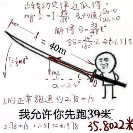 我的图我的图表情包长刀