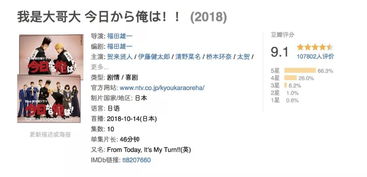  假期最后一天不知道怎么过不如看它们吧