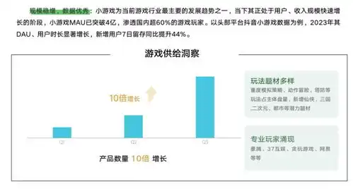 微信抖音的上头小游戏,赚了中老年200亿越玩越爽停不下来