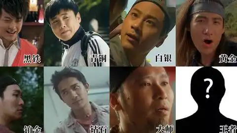 逃学威龙2表情包周星驰